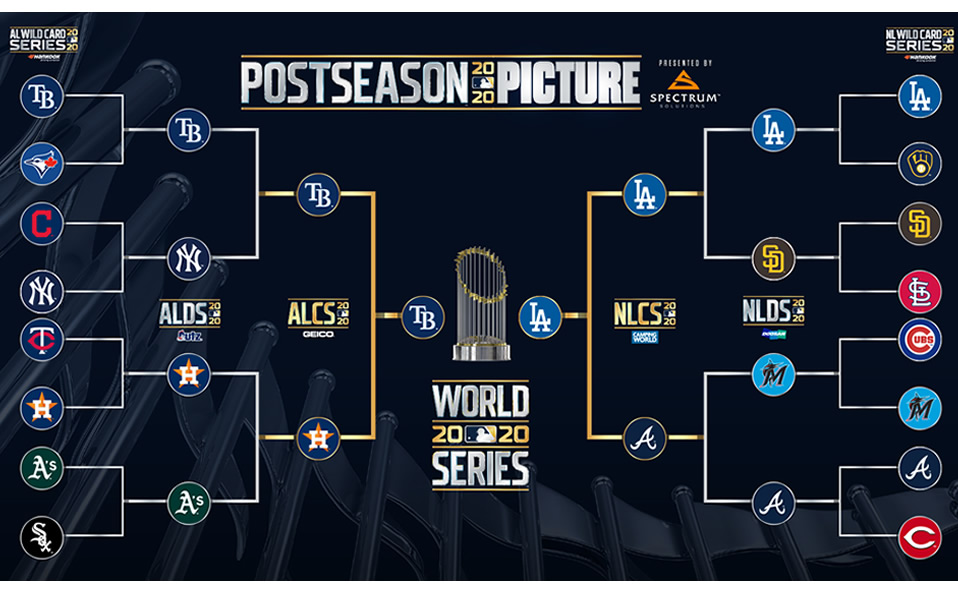 Los mejores equipos de MLB en 2020 se enfrentarán en la Serie Mundial