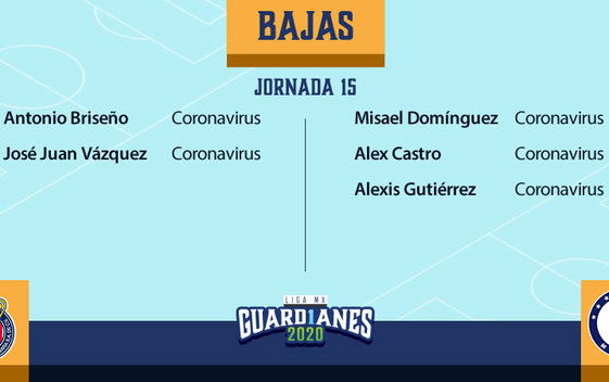 Bajas