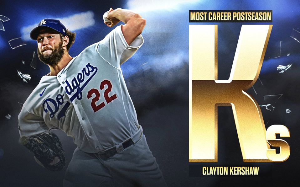 [VIDEO] Con K de Kershaw: rompe marca de K en playoffs