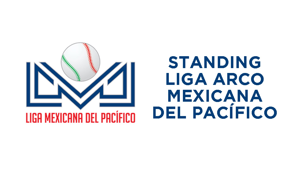 Standing Liga ARCO Mexicana del Pacífico