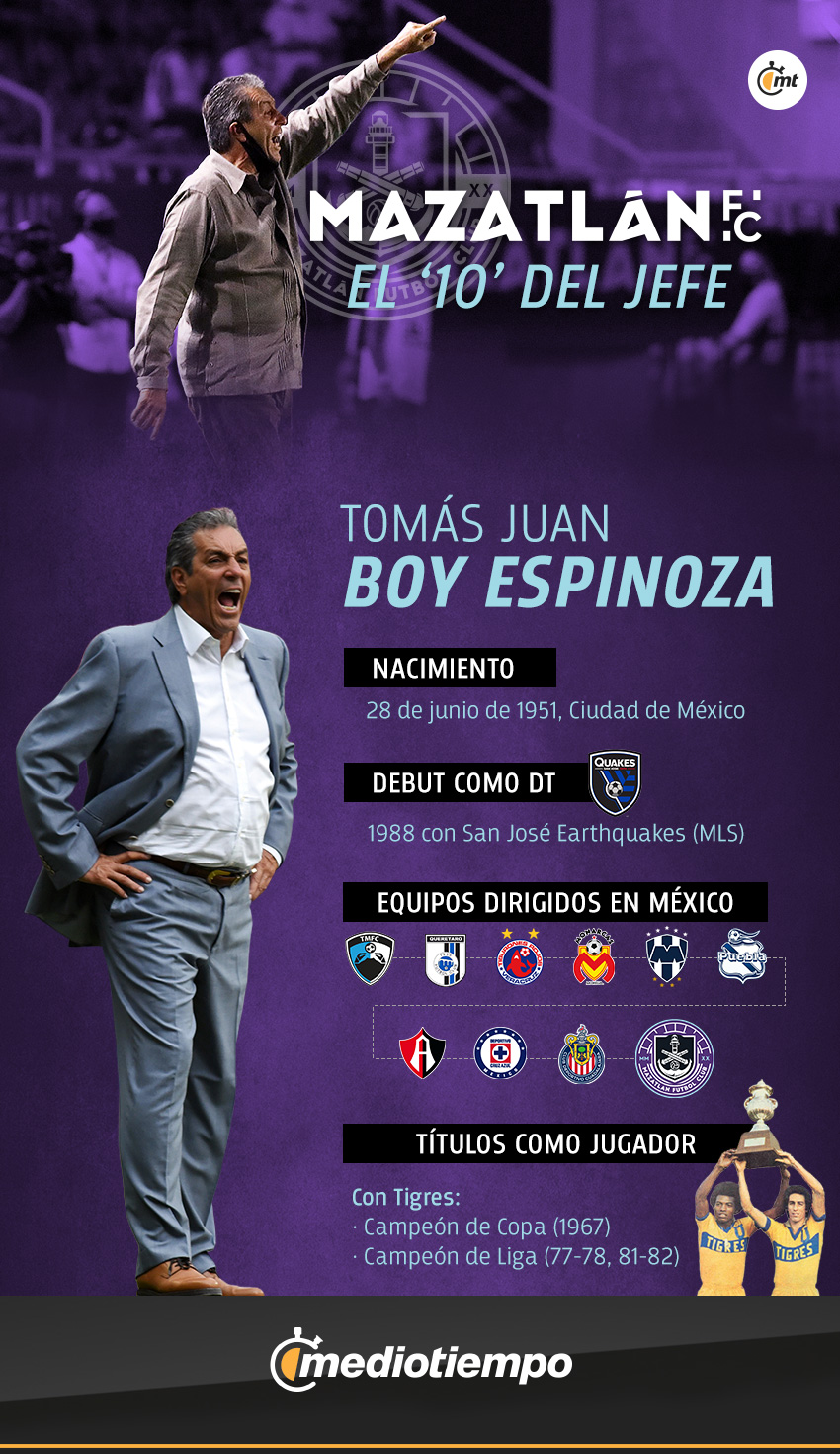 Tomás Boy, DT de Mazatlán FC