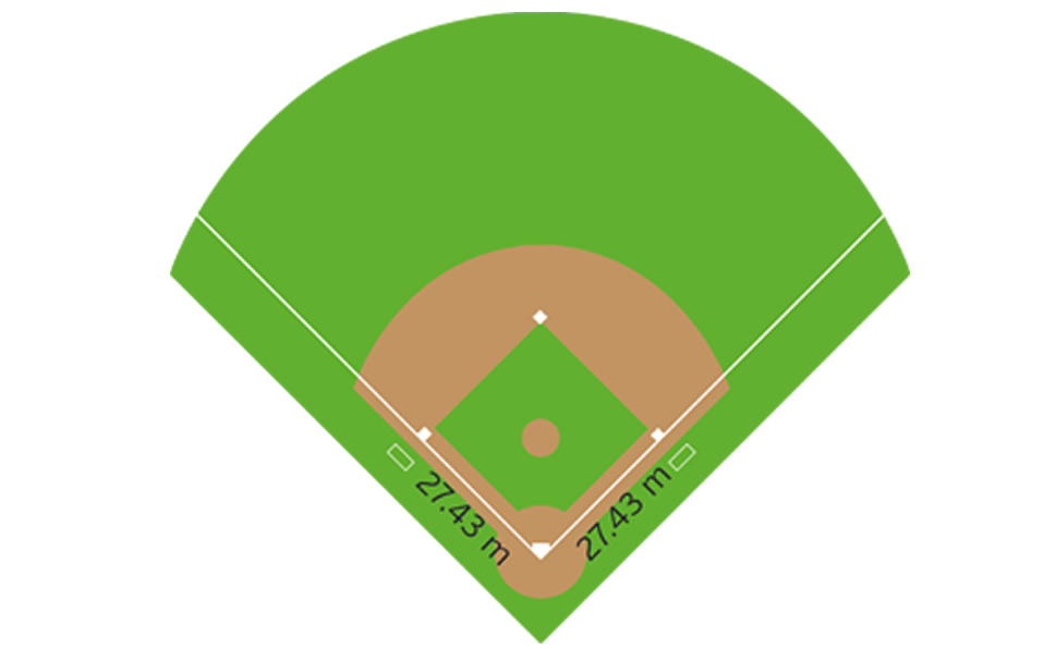 Cuanto mide un campo de beisbol (medidas oficiales)