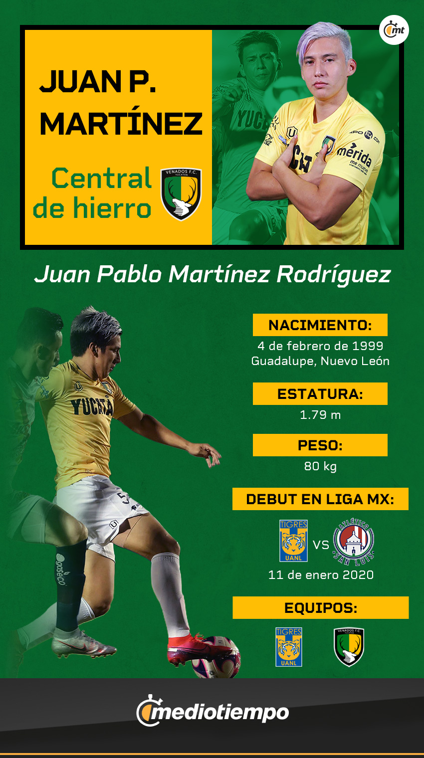 Juan Pablo Martínez, Venados de Yucatán