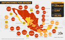 Muertes por estado en México.