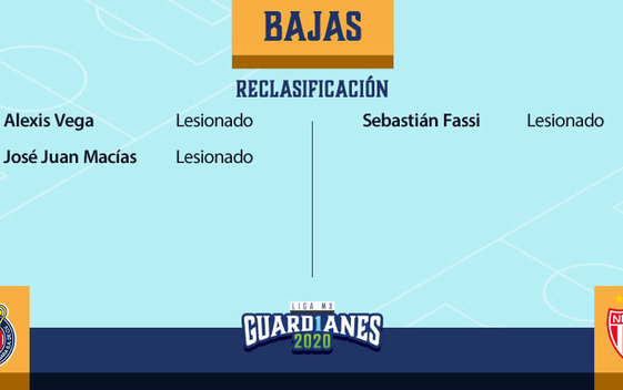Bajas