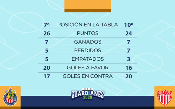 Frente a Frente