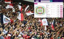 La afición no se quiere perder el Clásico Nacional en esta Liguilla. FOTO: Imago7.