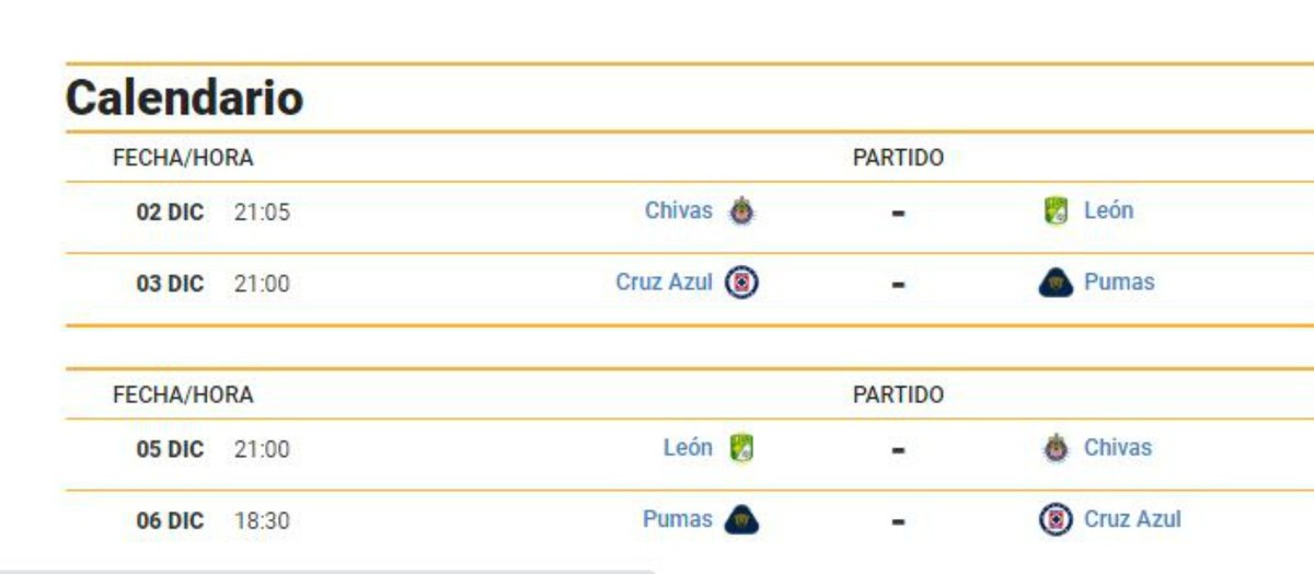 Fechas y horarios de las Semifinales de Ida del Guard1anes 2020