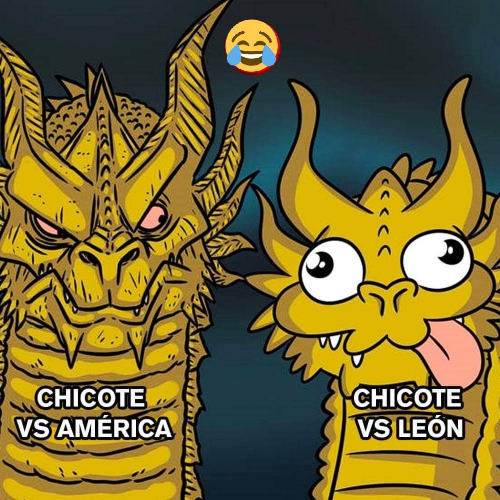 Memes del León vs Chivas de la Semifinal del Guardianes 2020.