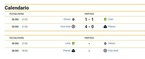 Las Semifinales de Liga MX serán el 5 y 6 de diciembre (Foto: Mediotiempo)