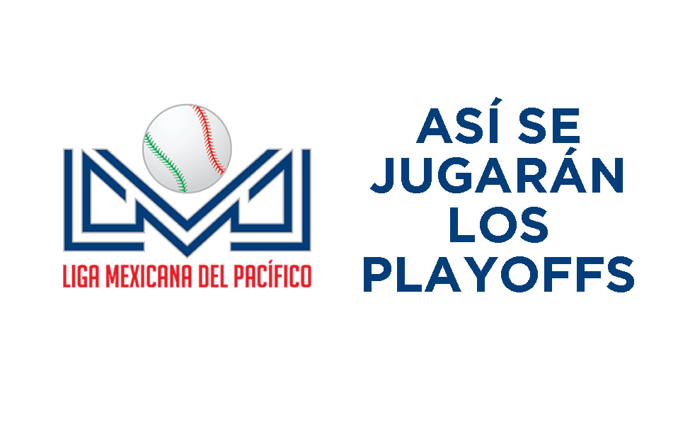 LMP: Así se jugarán los playoffs de la Liga del Pacífico 2020-2021