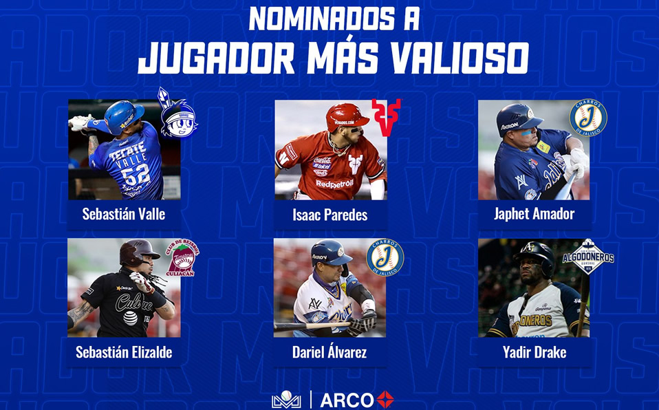 ¿Quién será el Jugador Más Valioso de la Temporada 2020-2021?