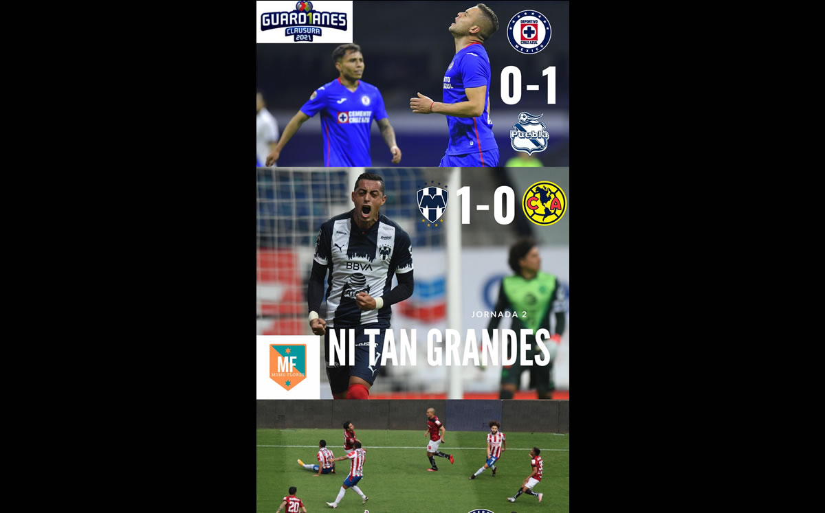 Memes de la Jornada 2 del Guardianes 2021.