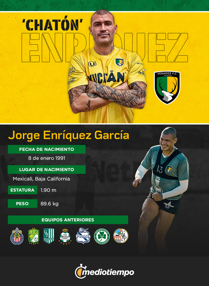 Chaton Enriquez