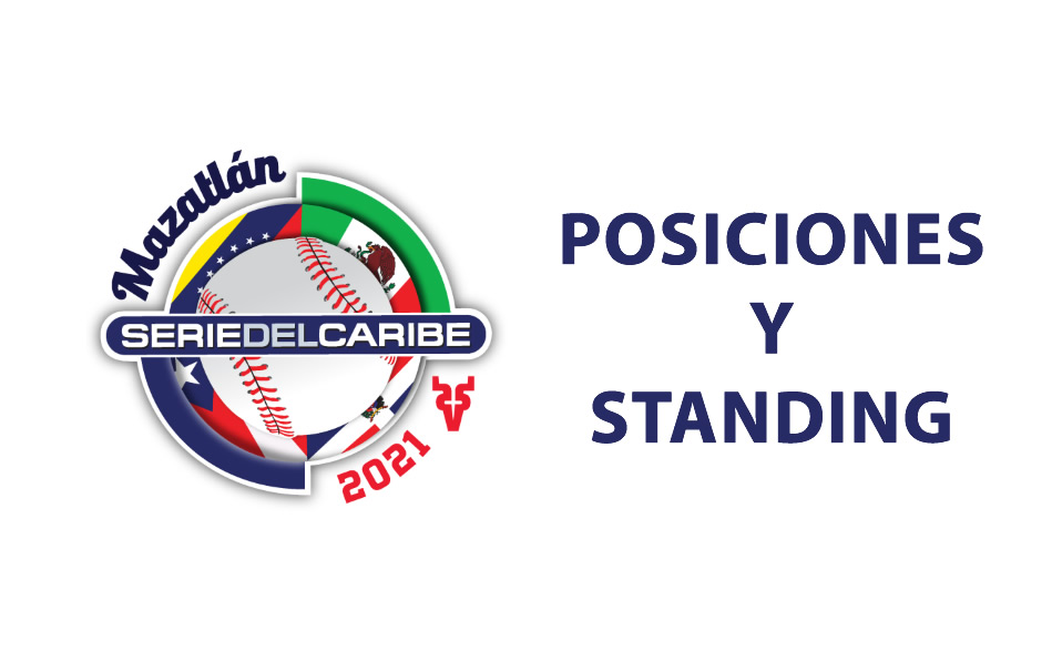 Posiciones y standing de la Serie del Caribe 2021