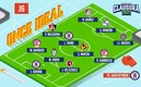 Así quedó el 11MT de la Jornada 6.