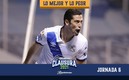 Lo mejor y lo peor del Guard1anes 2021