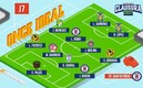 El 11 MT tuvo en la delantera a los integrantes de Tigres.