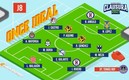 El 11 MT de la Jornada 8.