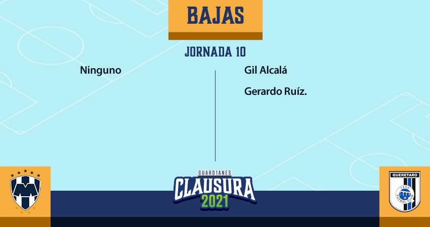 Bajas Rayados vs Gallos.