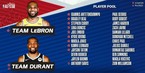 Esta edición del juego de las Estrellas de NBA se realizará en un solo día (Twitter: @NBAAllStar)