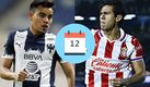 Monterrey vs. Chivas estaba programado para el 20 de marzo. (Imago7)