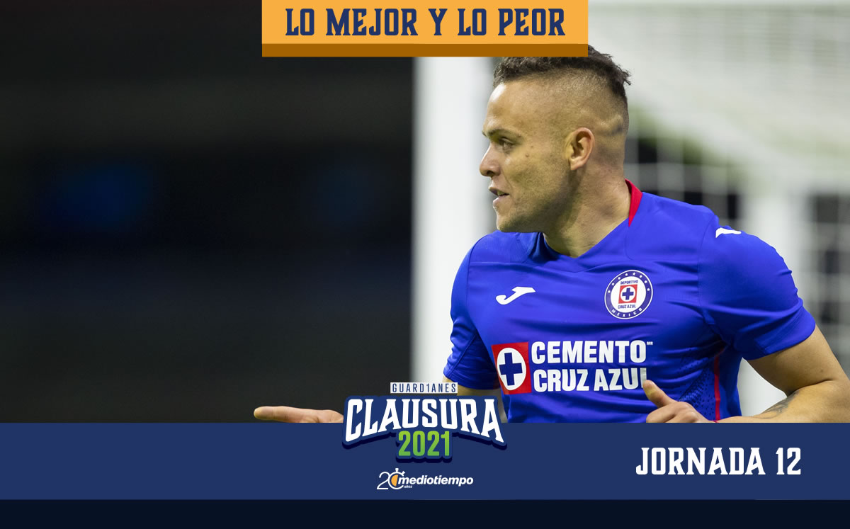 Lo mejor y lo peor de la Jornada 12 del Guardianes 2021