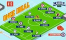 Clubes aportaron hasta dos jugadores para el 11MT. F