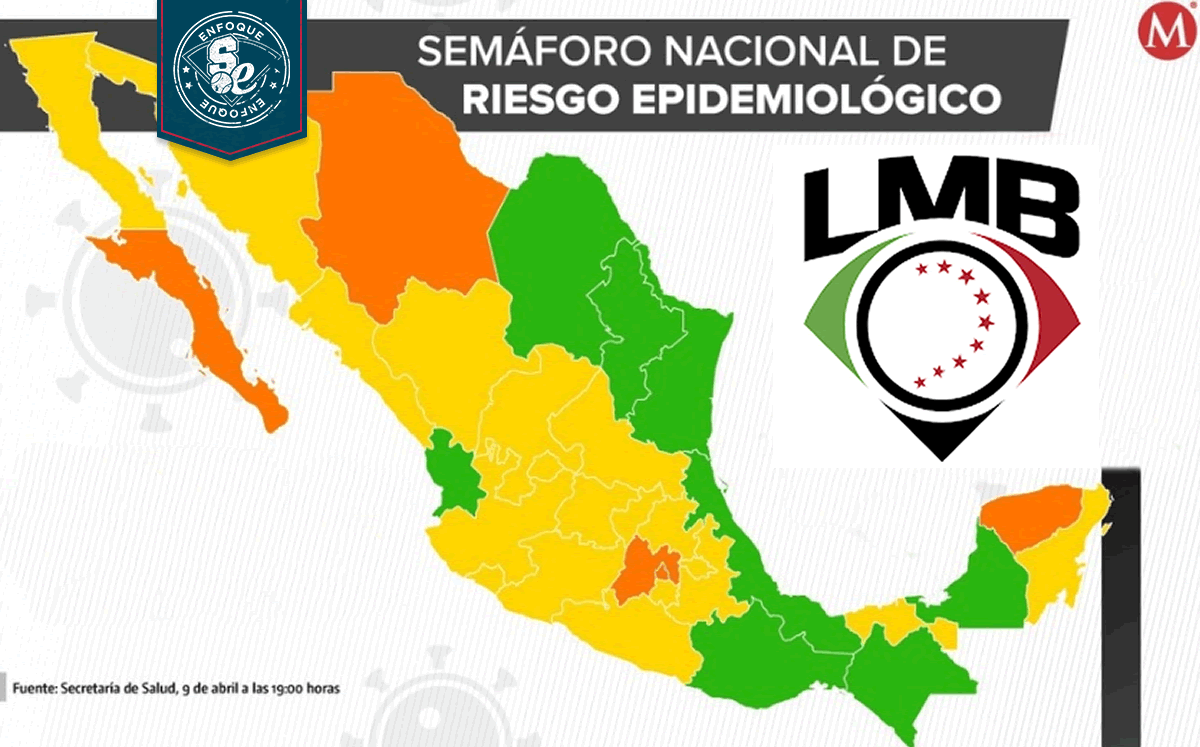 A 6 semanas del Playball: así luce el semáforo COVID de la Liga Mexicana
