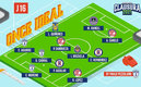 La fase regular está cerca de su final (Mediotiempo)