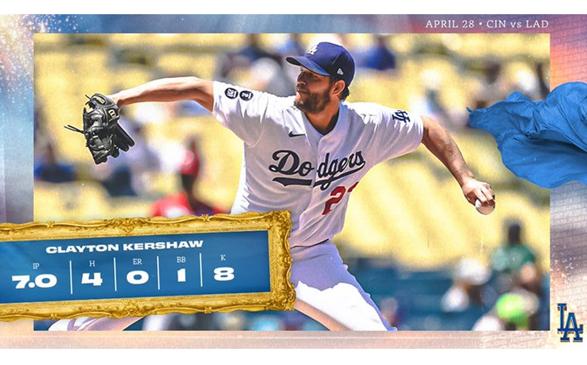 ¡KERSHAW EN GRANDE! Clayton se luce y Dodgers apalea a los Reds