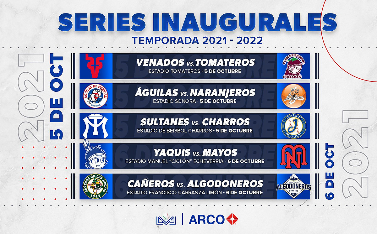 LMP: Listas las Series Inaugurales y detalles del calendario