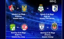 19:00 y 21:00 horas se jugarán los duelos del Repechaje. Foto: Liga MX