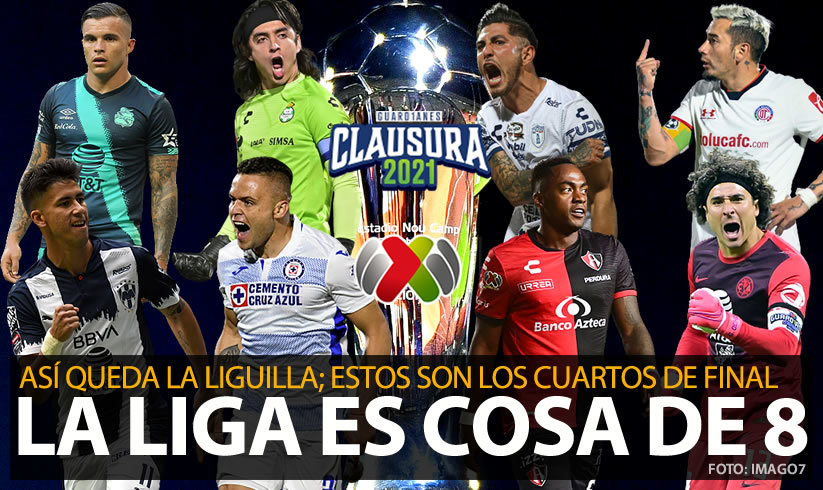 Liguilla 2021. Cuartos de Final definidos TOP