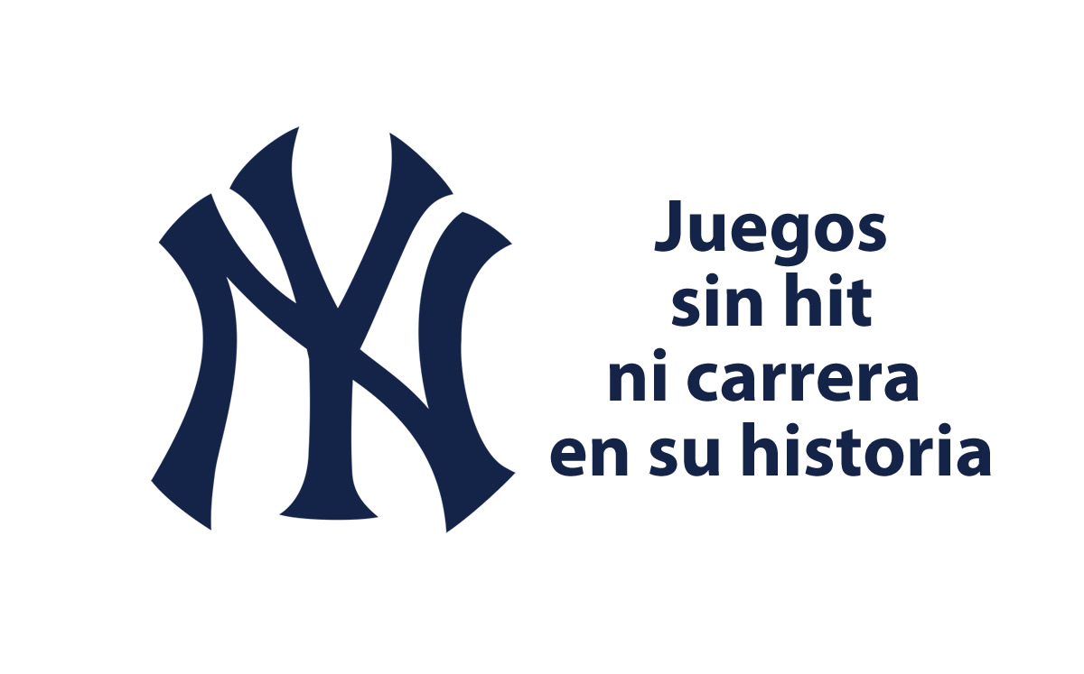 Los juegos sin hit ni carrera en la historia de los Yankees