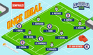 Once Ideal Semifinales Guard1anes 2021