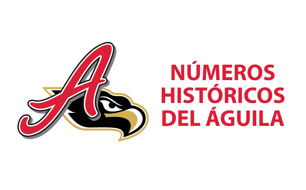 Las estadísticas históricas del Águila en su regreso a LMB