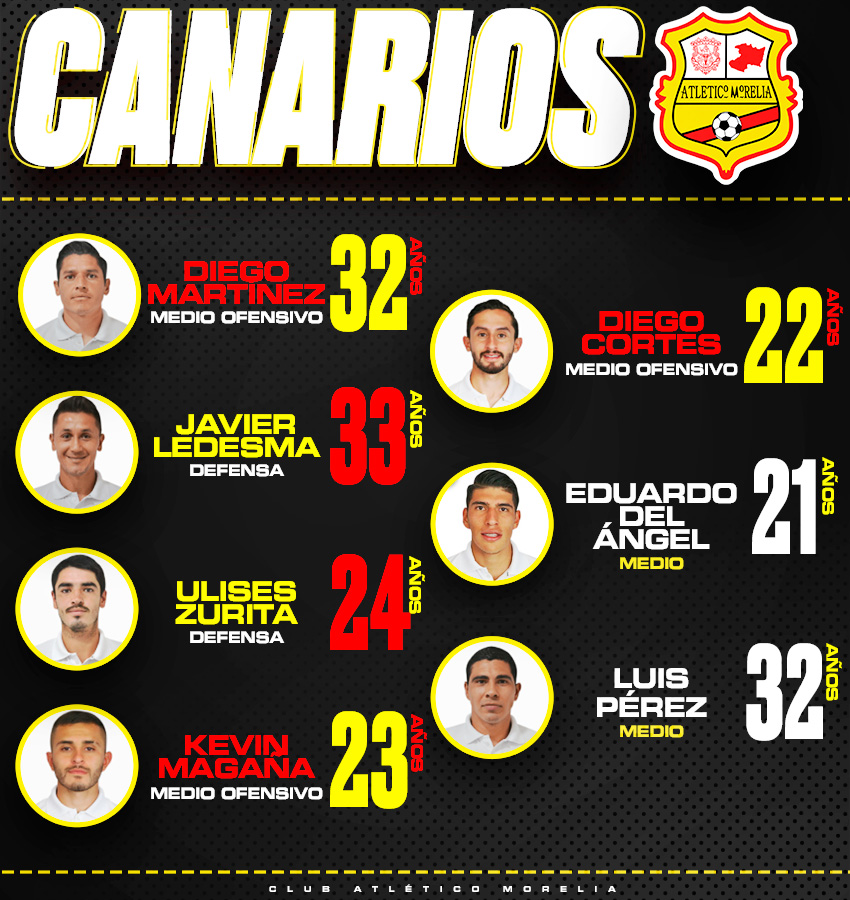 Atlético Morelia