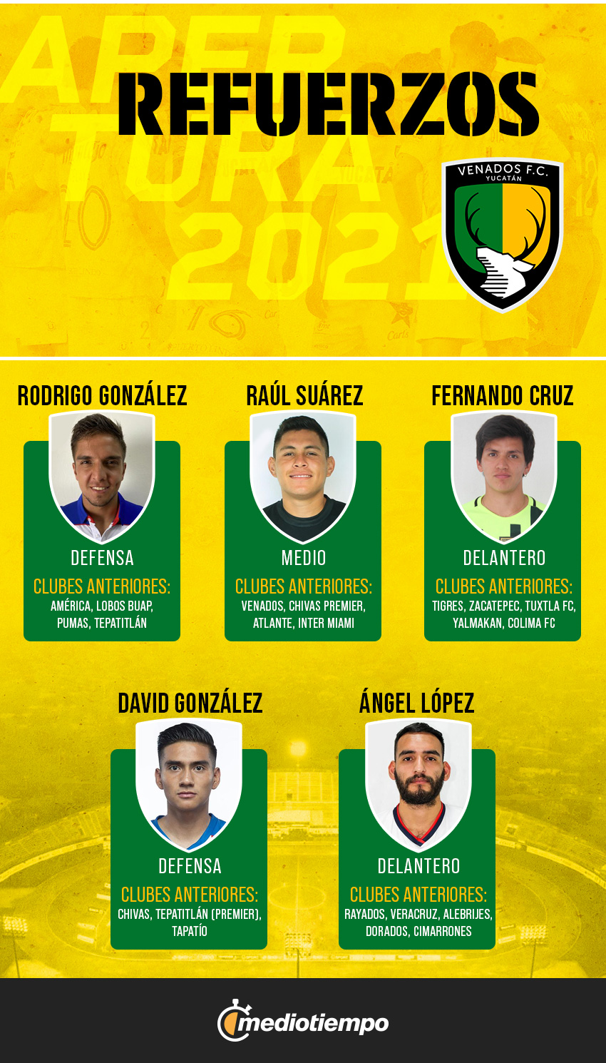 Venados