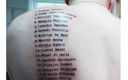 Joven se tatuó el plantel completo de Argentina. Foto: Elsy_Tatuajes