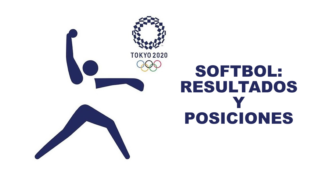 Resultados y posiciones del Softbol en los Juegos Olímpicos Tokyo 2020