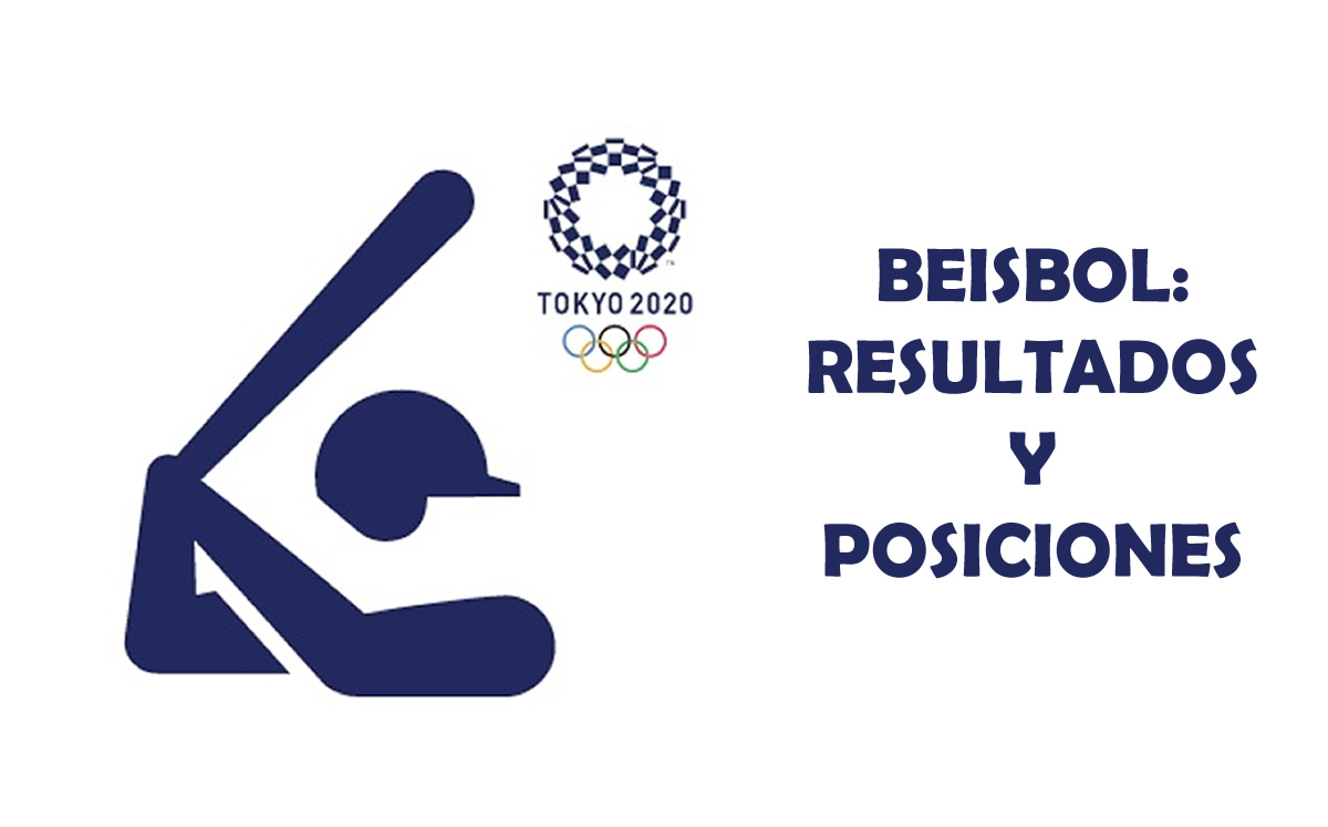 Resultados y posiciones del beisbol en los Juegos Olímpicos de Tokyo