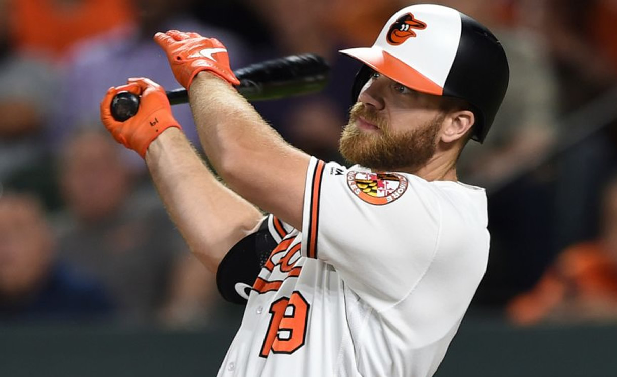 Chris Davis anuncia su retiro, deja MLB después de 13 campañas
