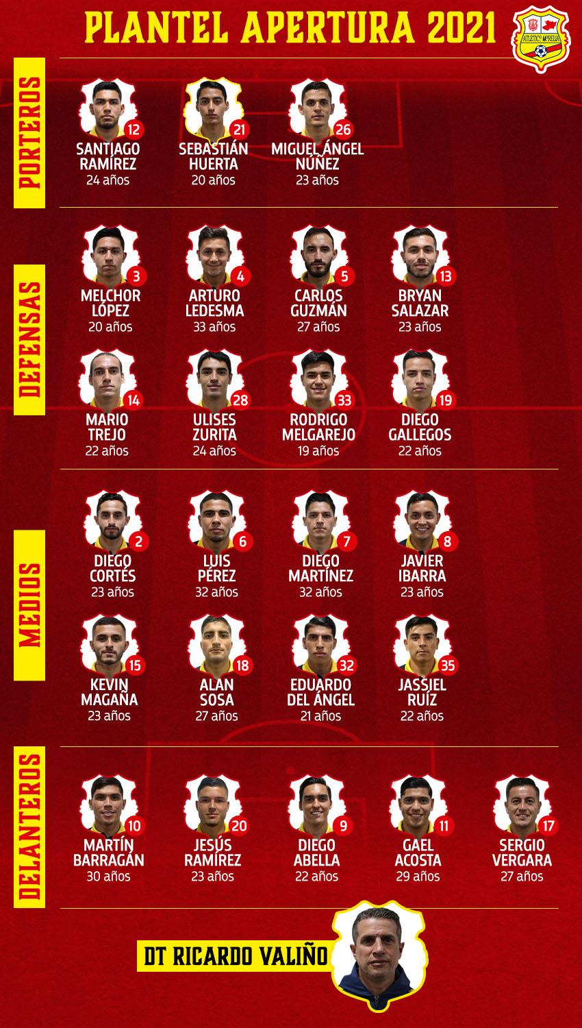 morelia