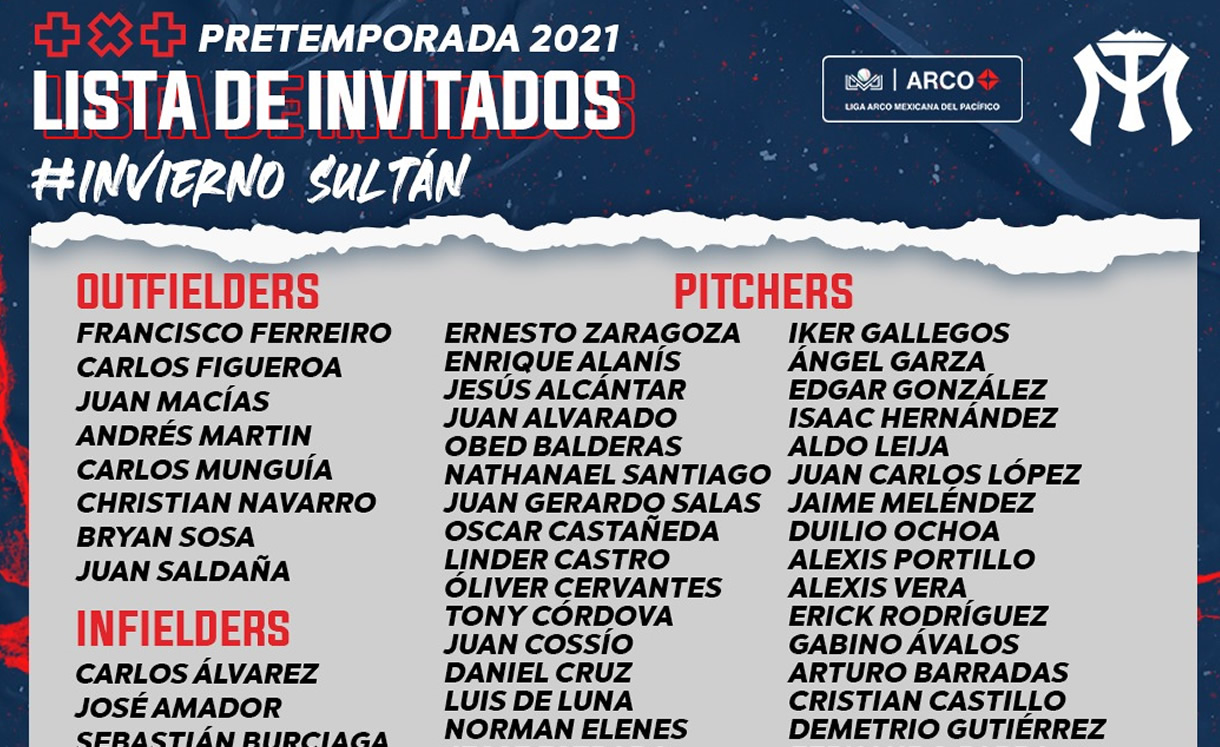LMP: Sultanes de Monterrey presenta lista de invitados a pretemporada