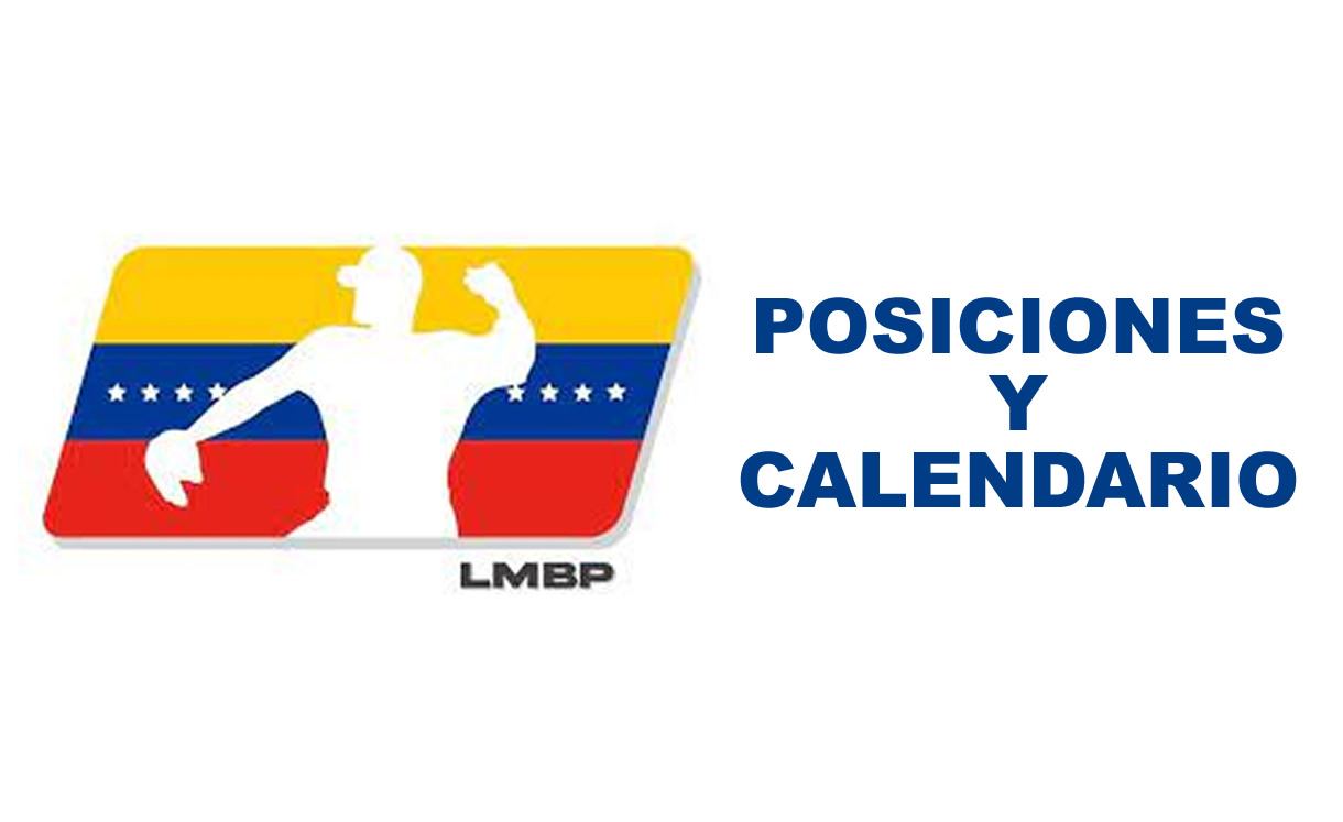Resultados, tabla de posiciones y juegos para hoy en la LMBP