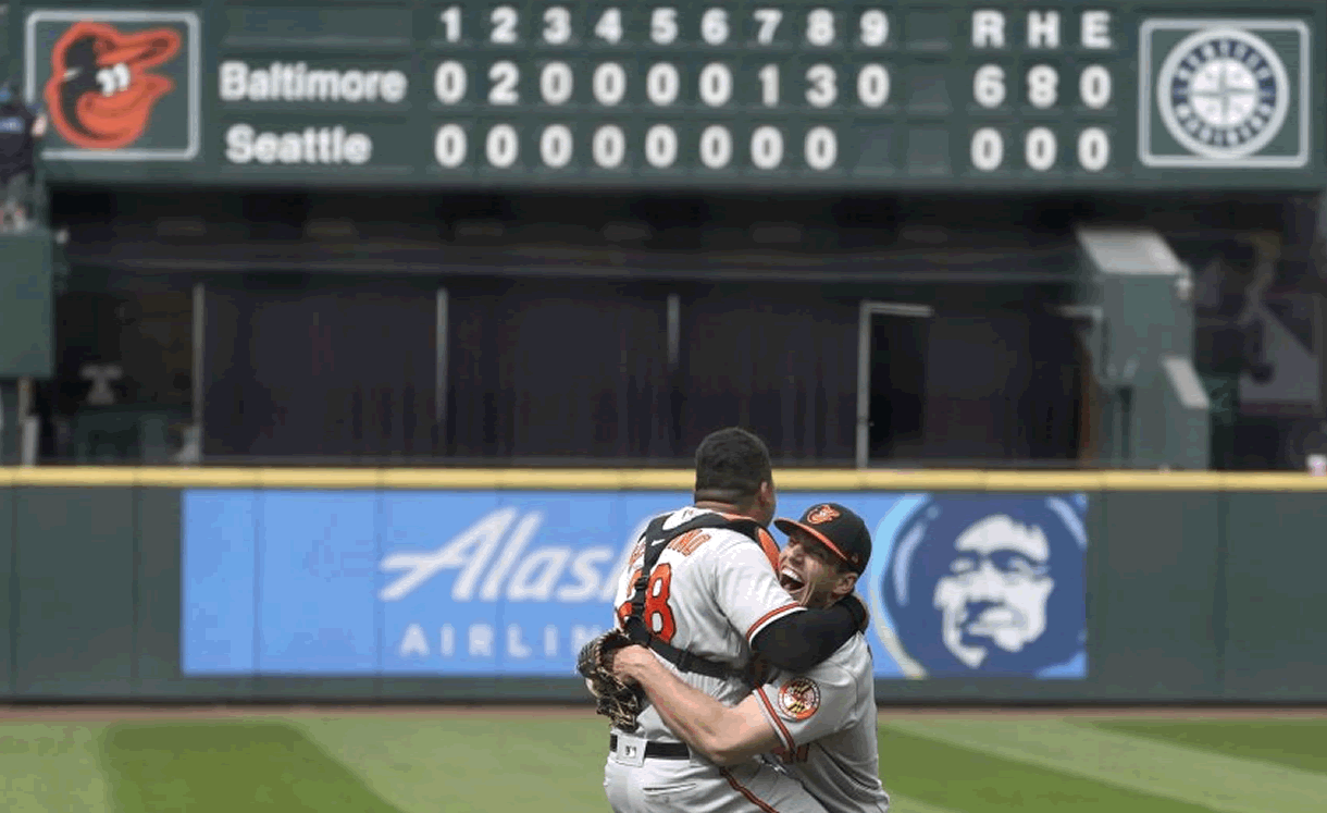Los juegos sin hit ni carrera de la Temporada 2021 en la MLB