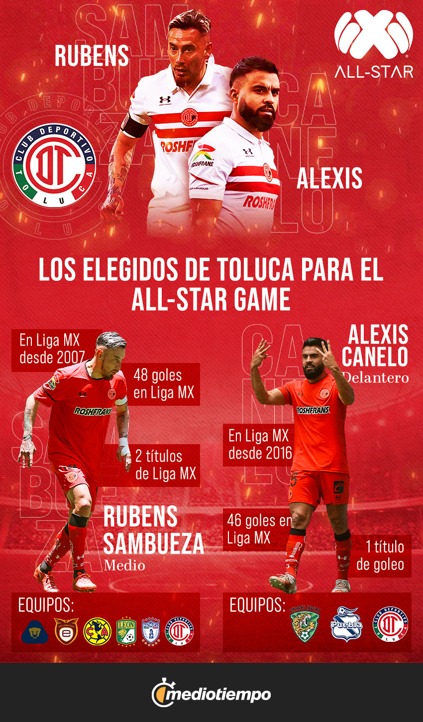 toluca
