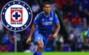 Luis Romo se ilusiona con llegar al Mundial de Clubes. FOTO: Imago7