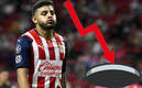 Chivas va en caída libre en el Ranking de Clubes del portal 538. (Imago7)